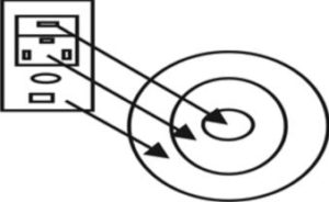 the-conversion-into-spherical-design
